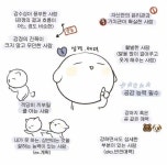 INFP 꼬시기 인프피 연애, 연락, 플러팅, 이상형 총정리! - 뚝딱 뉴스