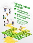 국토교통부 2022 용산공원 청년크리에이터 3기 모집