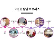 부산 코성형 부산 유박의원 | 정리 아이디어