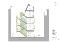 Alley House 반포동 다가구 | 건물, 건축가