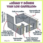 Pin page Aprendiendo sobre Arquitectura에 있는 핀 - 2024