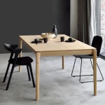Pin page Dining Room에 있는 핀