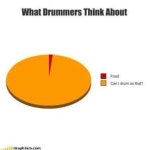 Drumline에 관한 19개의 최상의 Pinterest 이미지 | 음악 교육, 음악 교실 및 초등학교 음악 Drumline