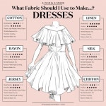 projects are readily available on our site. Take a look and you will not be sorry you did. #Sewing | 패턴, 패션 용어, 스타일