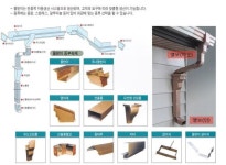 남우가설판넬 | [샌드위치판넬부자재] 다양한 현장에서 사용되는 빗물받이 자재 | 건축 자재