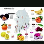 진맛과특산품 | 특산품근황 Pinterest in 2024