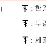 손뜨개~도안및자료실 | BAND | 봄 장식, 교과서, 밴드