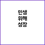 “성장 과실 민생 위해 더 빨리 확산해야!” | 광주진 “성장 과실 민생 위해 더 빨리 확산해야!” | 광주진 | 정부, 정신병원, 목표