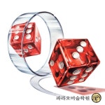 디자인계열 입시전문 파라오미술학원 : 네이버 블로그