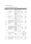 ::: 한국화장실협회를 방문해 주셔서 감사합니다. ::: - 2020