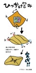 furoshiki에 관한 24개의 최상의 Pinterest 이미지 | 선물 포장, Wrapping ideas 및 매듭 furoshiki