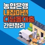 NH농협은행 내집마련 디딤돌대출 한도 금리 이용방법 간편안내