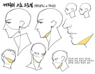 타코작가 on Instagram: “#타코 #타코작가 #드로잉 #캐릭터 #그림강좌 #일러스트 #웹툰 #만화 #그림 #미술 #인체 #스케치... 