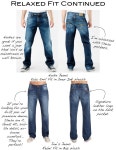 LOFT 222: Mens Denim Fit Guide(이미지 포함)