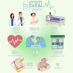 Pin de Lidiany Fonseca em 한글