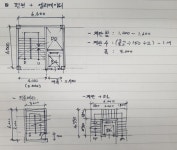 [건축사자격시험] 2교시 평면 팁 01 : 작도 및 지문해석 | 평면도, 출입구