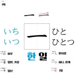 폴리의 일본어교실 : 네이버 블로그