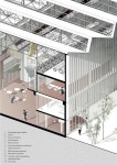 Recherche에 있는 Melina Salvanou님의 핀 - 2023 | 건축 디자인, 건축 패널, 건축 모델