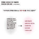 2023 한예종디자인 2차 문제풀이/ 2030 한예종 글로벌 캠퍼스를 디자인하라! . . . . . #한예종 #한국예술종합학교 #한예종디자인... 