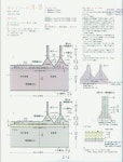 p0032.JPG (740×971) | 크로셰 원형, 뜨개질, 크로셰