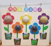 Ghim của 한인숙 trên 교실 꾸미기 | Trang trí, Ý tưởng lớp học, Mầm non