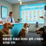 동물병원 효율성 극대화: 블록 스케줄링 최적화 전략 블록 스케줄링 최적화를 통해 동물병원의 업무 효율성을 높이고 수익성을 개선할 수... 