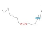 재테크에 있는 ygftf khgyf님의 핀 - 2021 | 일지, 재테크