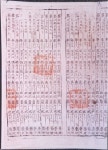 Photos_History에 있는 GJ Bae님의 핀