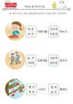 꾸미는 말(4) – 키즈랜드