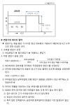 ++++++ 멀티 지비스타에 오신것을 환영합니다. ++++++