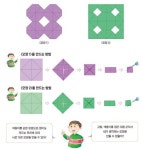 녹원학원 수학과학영재교육 010-3549-5206