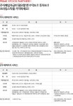 주식&ETF매입자금 서비스  프라임스탁  https://primestock.net
