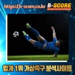 샬케아약스 #맨체스U레스터 #배후 #호세이 #산악장비 #앙큼한것들 #오피스텔설계 #베드로약국 #광저… | 사라고사, 레스터, 쾰른