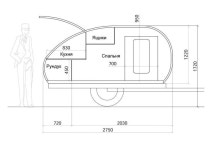 Комплектации и цены | 카라반