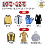 기온별 옷선택 팁