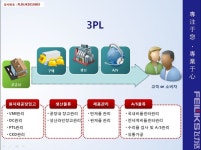 강소 페리다 국제 물류 주식회사