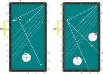 일출일몰(Japanese) 시스템: 3-4 쿠션 라인 | Billares