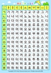 어린이 한글음절표 프린트하기