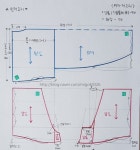 [무료패턴] - 전통 한복 저고리~♡