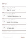 [비즈폼] 디자인 경력기술서