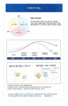 민희네 냉동마트잡화 | 우리집쇼핑몰 우리집마트 마트친구에 오신것을 환영합니다