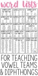 42 best Vowels images on Pinterest | 영어, 독서 가이드 및 배우기 Vowels
