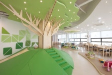 맘앤베이비 베이비카페 - 전주인테리어 디자인투플라이 | Sala de juegos para niños, Espacios para niños, Arquitectura