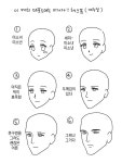 이 캐의 데포르메는 이거다 나나 on Twitter in 2025 | Comic tutorial, Drawing tutorial, Characters inspiration drawing