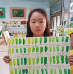 이미지: 사람 2명 | 초등학교 미술, 3학년 미술, 미술학교