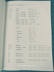 [코바늘기초] 코바늘 도안 기호 및 영문 서술형 기호 | Crochet designs, Knitting books, Crochet patterns