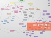 디발자가 말하는 시선을 끄는 PPT | 템플릿, 프레젠테이션 레이아웃, 레이아웃
