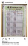 역사가 있는 순대국집 가격표