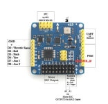 Pin on 드론&봇