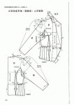 Chinese method of pattern making- World Classic Fashion Design and Pattern Women Part 3 | 소매